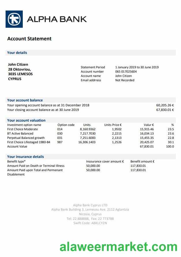Cyprus Alpha Bank statement